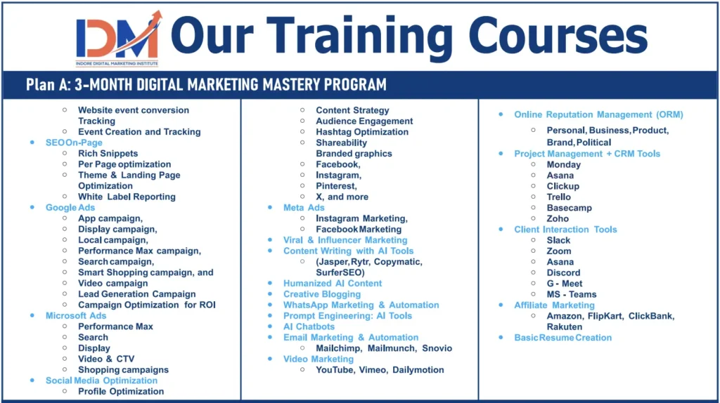 Our courses Plan A - Indore Digital Marketing Institute - IDMI 1